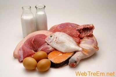 Different kinds of meat, eggs and two bottles of milk --- Image by © Imagemore Co., Ltd./Corbis