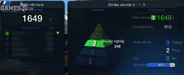 FIFA Online 3 cập nhật hệ thống Xếp hạng mới trong bản cập nhật tháng 10