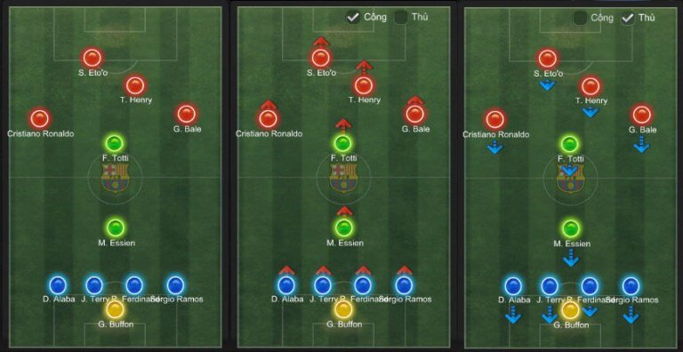 [Mẹo Fo3] Hướng dẫn chọc khe W và Q+W hiệu quả trong game Fifa Online 3-2