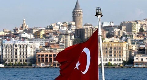 Turkey là nước nào, ở đâu, tôn giáo, nói tiếng gì?