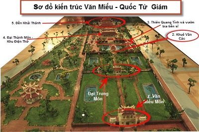 Văn Miếu – Quốc Tự Giám, linh hồn nền giáo dục Việt Nam-3