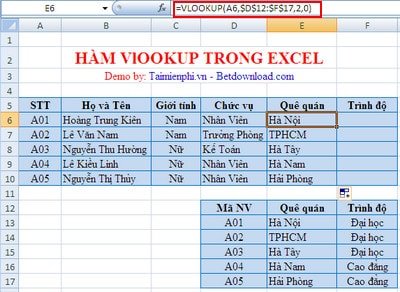 Cú pháp và cách sử dụng hàm Vlookup trong Excel-5