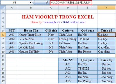 Cú pháp và cách sử dụng hàm Vlookup trong Excel-6