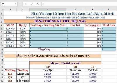 Cú pháp và cách sử dụng hàm Vlookup trong Excel-7