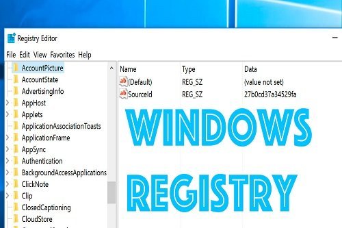 Sổ đăng ký là gì?  Những điều bạn cần biết về Windows registry-1