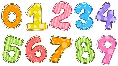 Ý nghĩa các con số từ 0 đến 9 trong phong thủy - Tin Đẹp