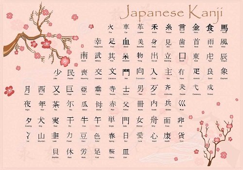 Bảng chữ cái Tiếng Nhật đầy đủ chuẩn nhất-5