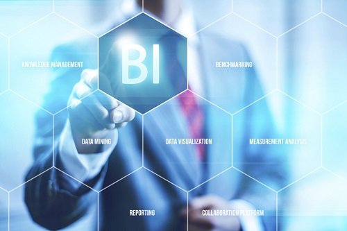 Mô hình Business intelligence (BI) là gì? Lợi ích của BI