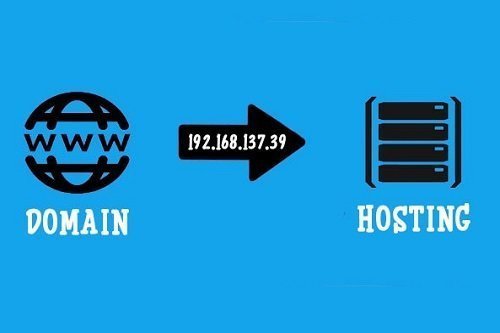 Hướng dẫn forward tên miền về iNet hosting, Mắt Bão-1