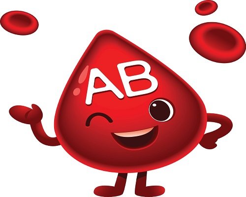 Tính cách người nhóm máu AB có gì nổi bật?-1
