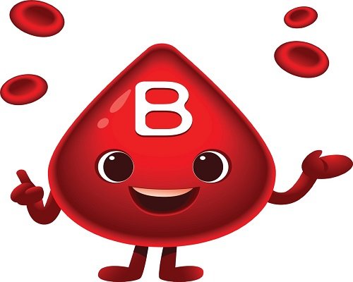 Tính cách người nhóm máu B ra sao?-1